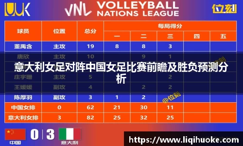 意大利女足对阵中国女足比赛前瞻及胜负预测分析